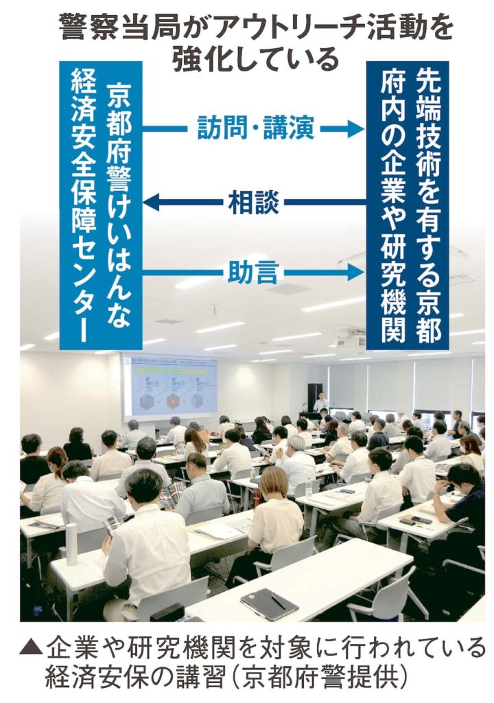 【社会】脱「産業スパイ天国」警察当局が経済安保で企業・研究機関との連携に本腰　中ロや北念頭に